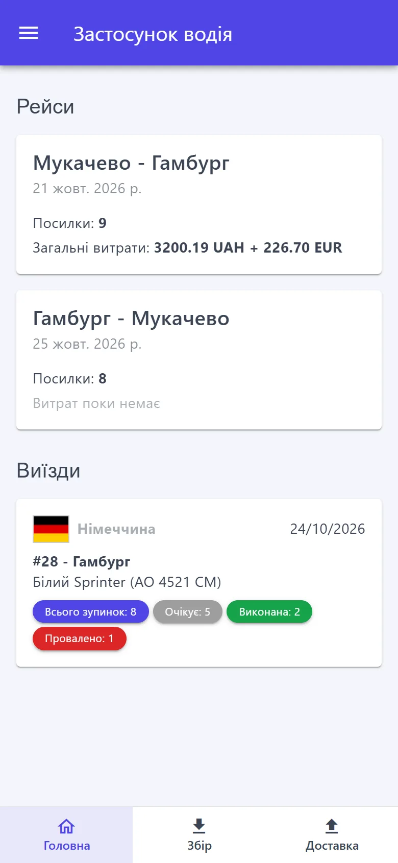 Рейси й виїзди водія