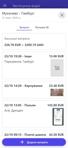 Витрати рейсу