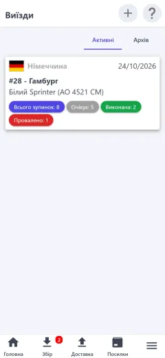 Активні виїзди