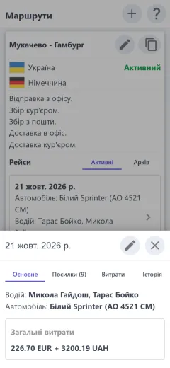 Рейс: водії, автомобіль, витрати