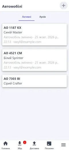 Автомобілі