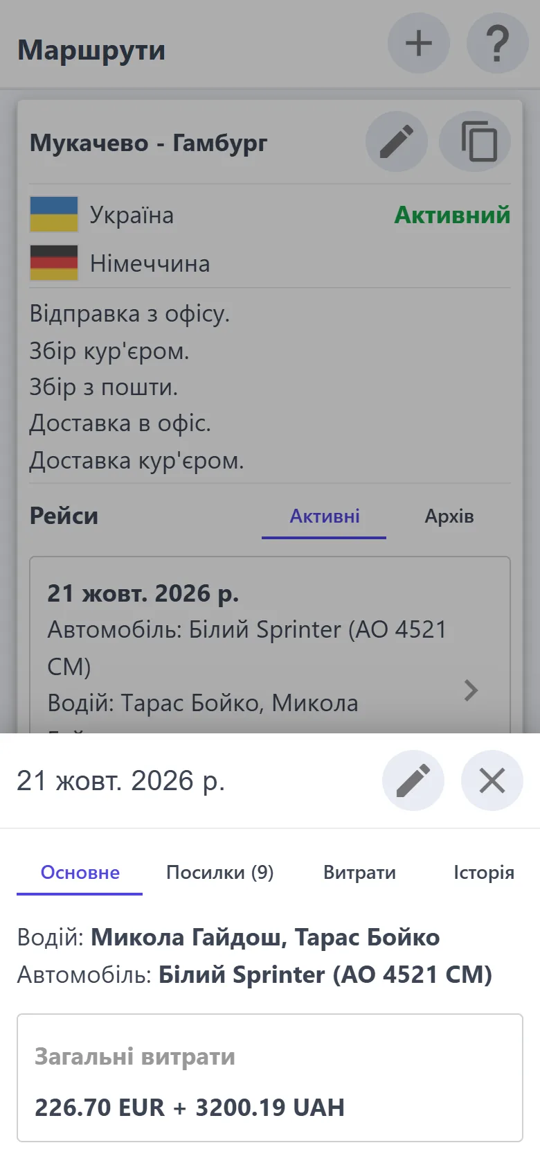 Рейс: водії, автомобіль, витрати